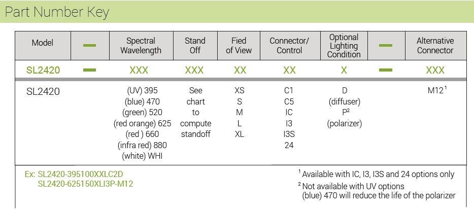 SL2420 part number key.JPG