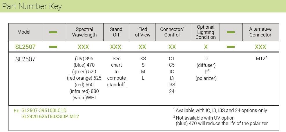 SL2507 part number key.JPG