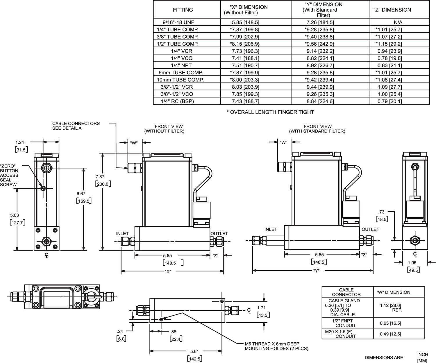 SLAMf51_dimensions.eps