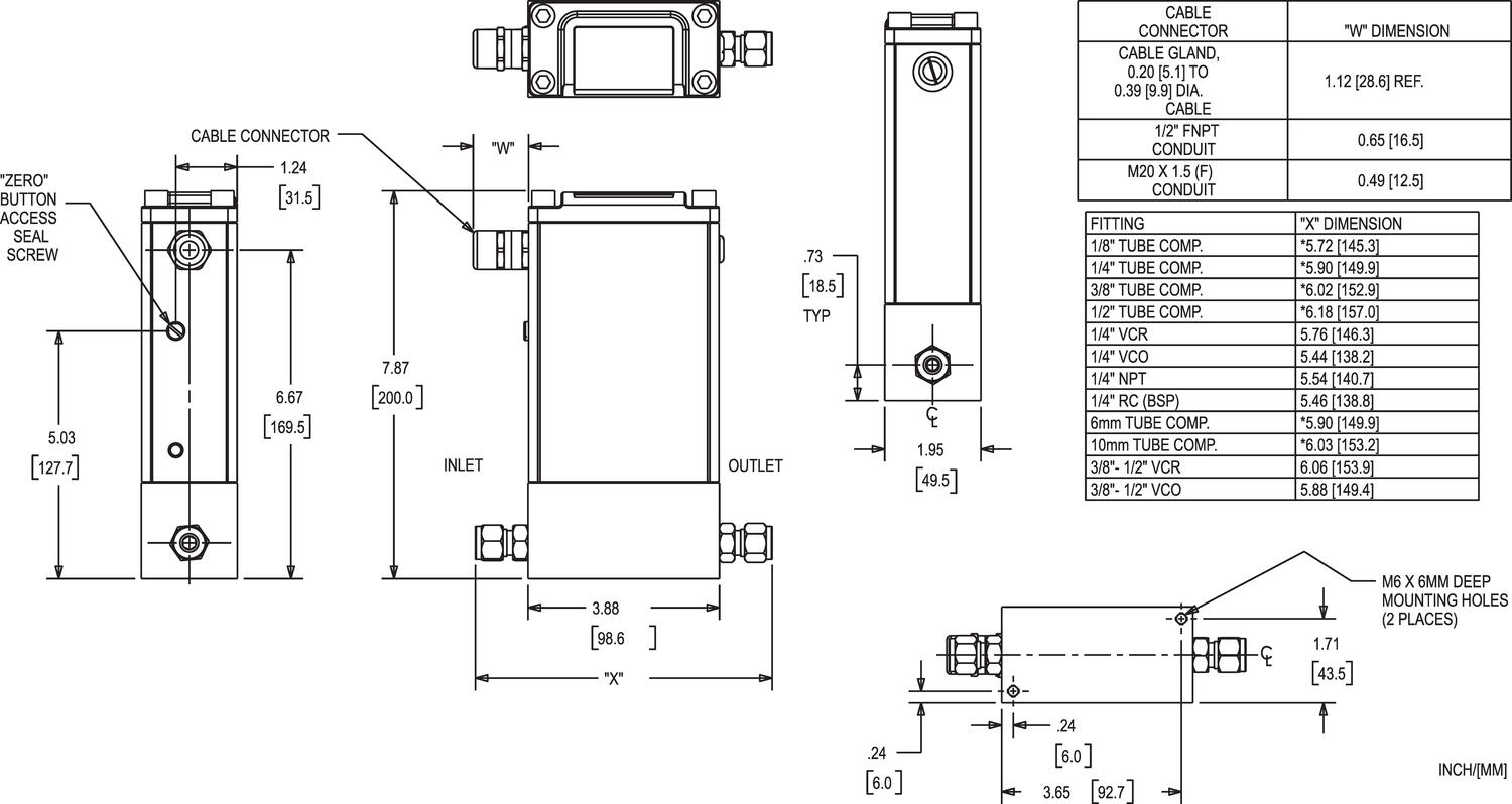 SLAMf60_dimensions.eps