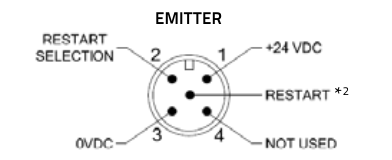 SLIM Connection diagram Emitter.PNG