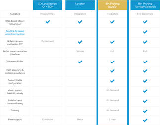 Software Solutions.png