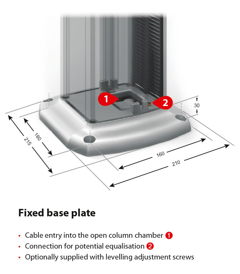 SPF2 & SFP3 -sarja, Hygieeninen dispersiopumppu