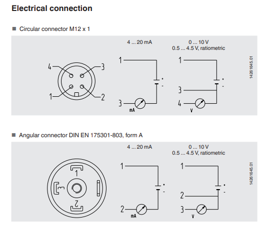 SPR-PVC-AS terässuojaletku