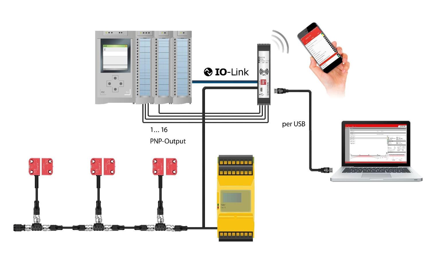SRF DI kytkentä 1.jpg