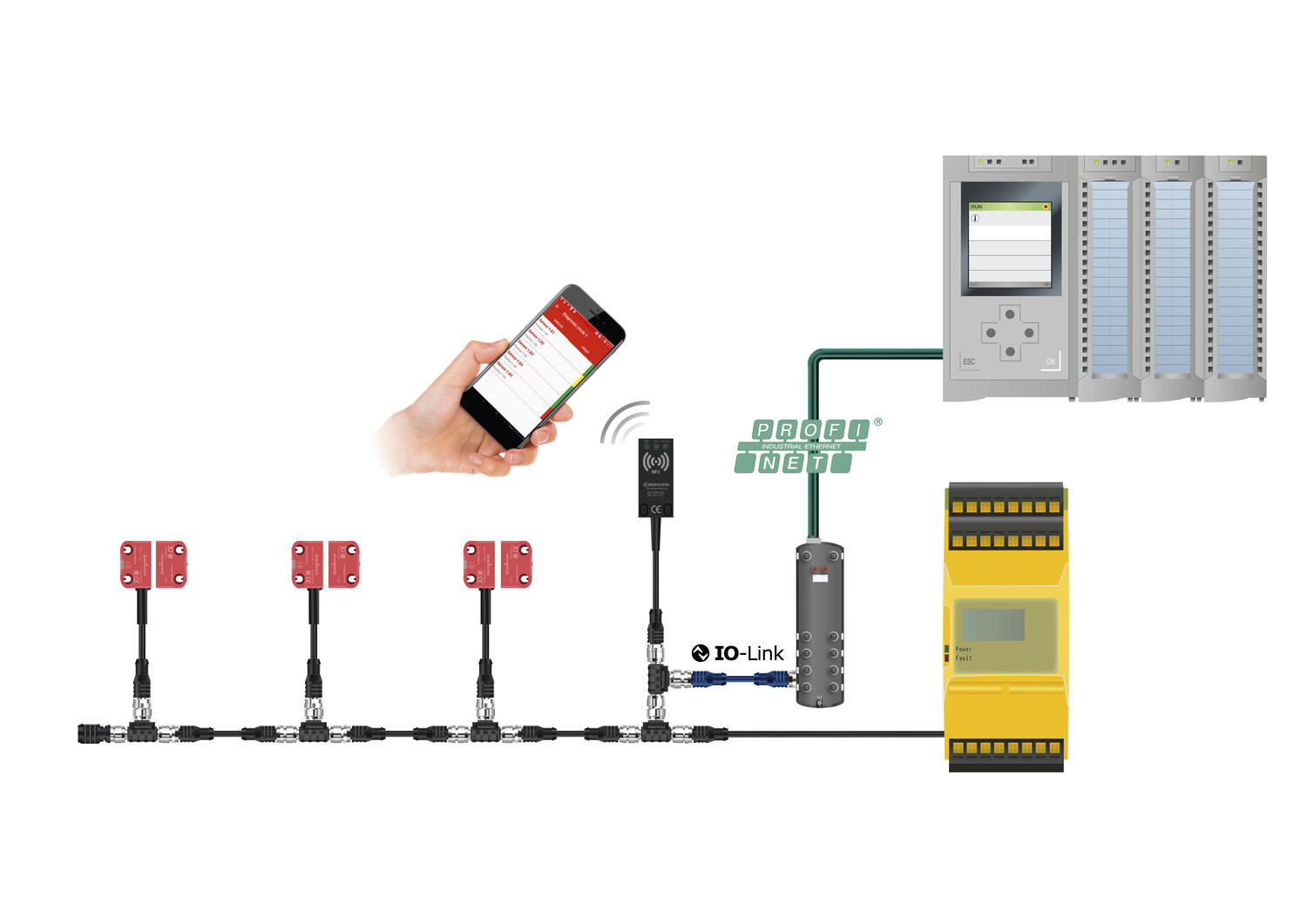 SRF_Diagnostic module.jpg