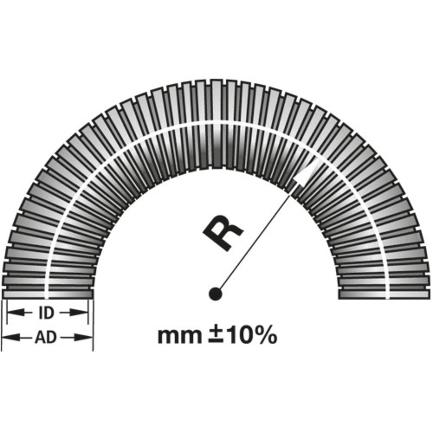 Stemmann latausjärjestelmät