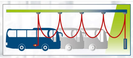 Stemmann latausjärjestelmät