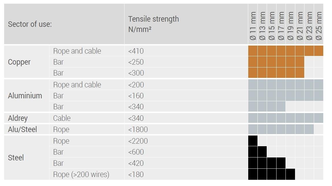 Stilo-s26 diagram.jpg