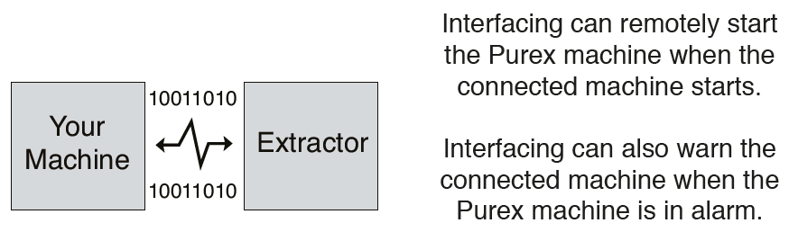 Suojaava muovikorkki teljille
