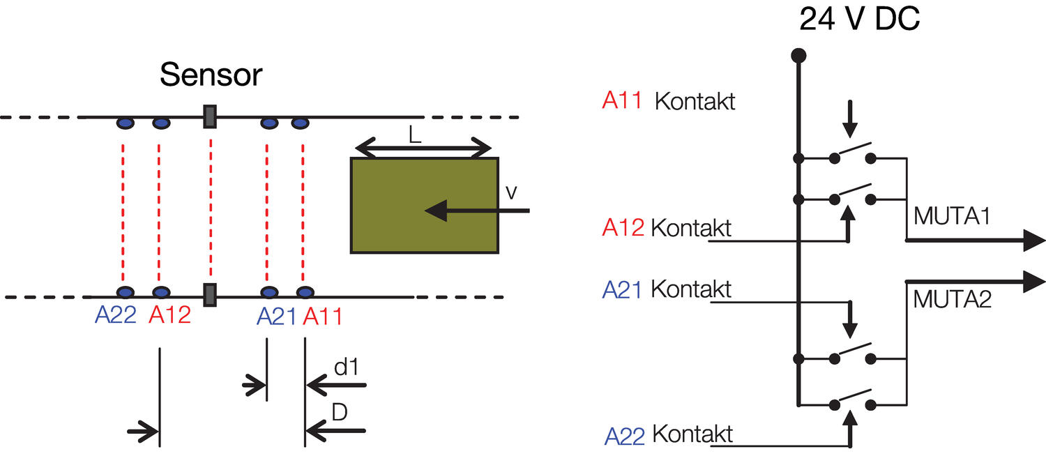 T-muting anturikytkentä