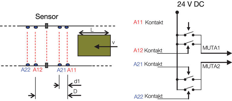 T-muting anturikytkentä