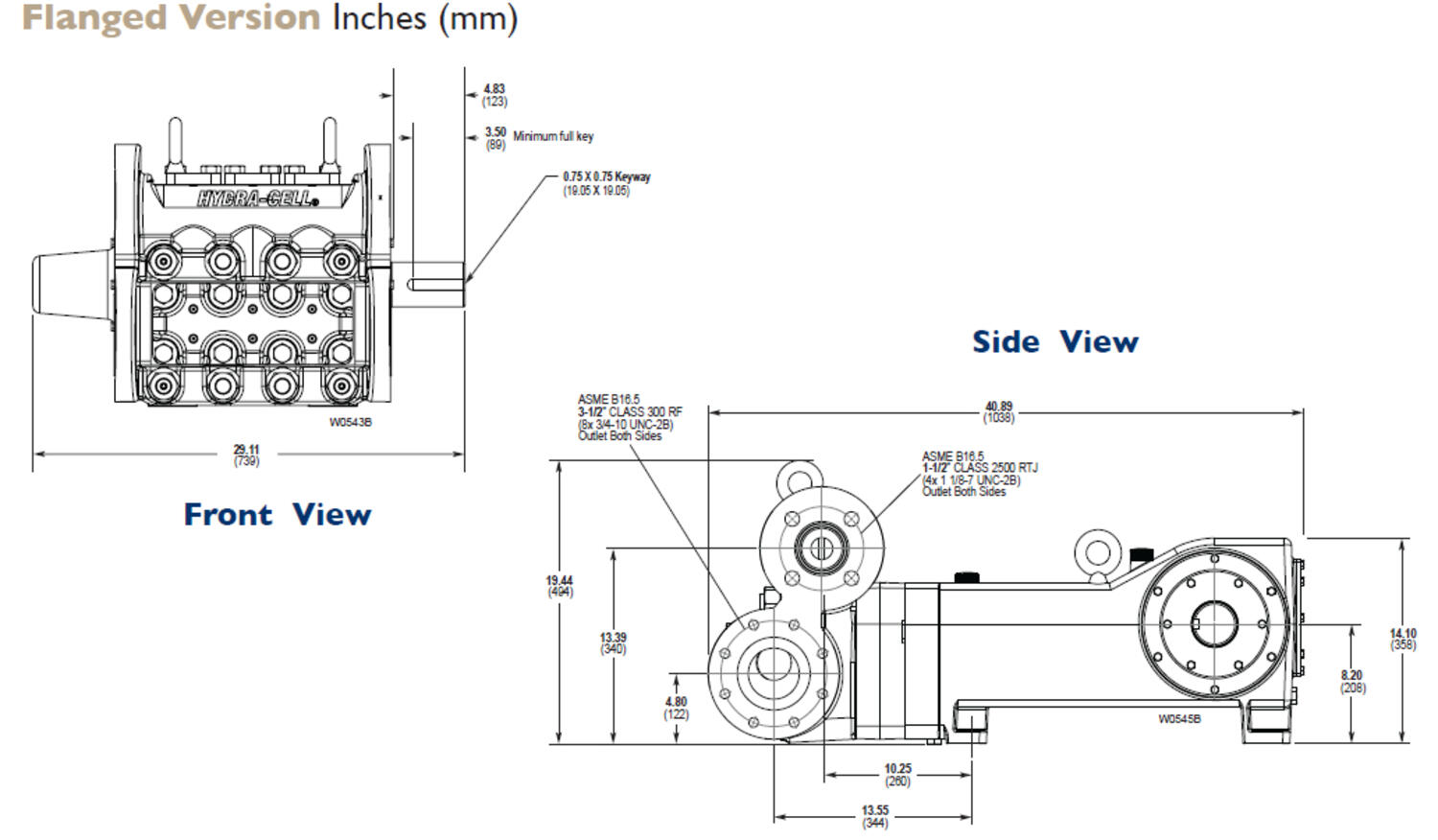 T100-kalvopumppu Medium Pressure mittakuva