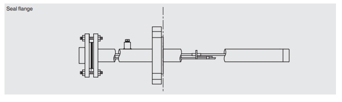 Taipuisa monipisteinen lämpötilamittari FLEX-O datasivu1.6