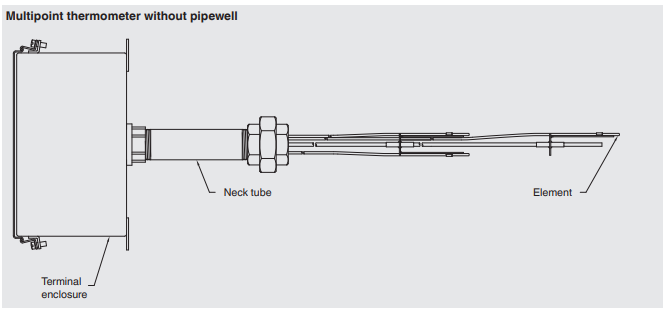 Taipuisa monipisteinen lämpötilamittari FLEX-O datasivu1
