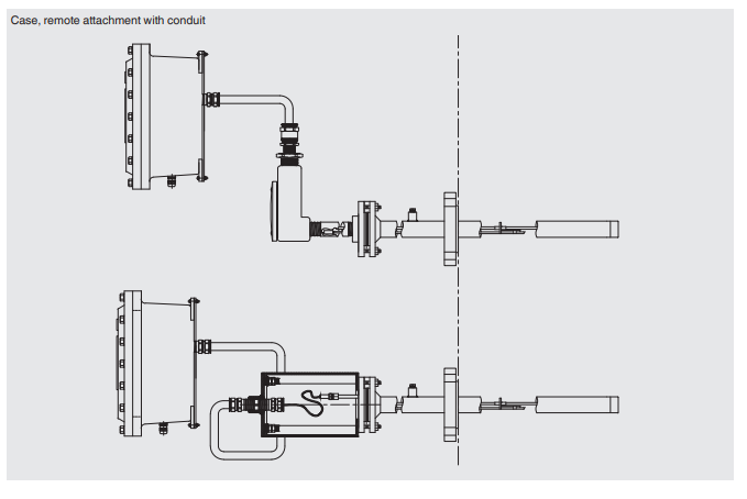 Taipuisa monipisteinen lämpötilamittari FLEX-O datasivu2.2