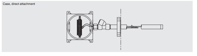 Taipuisa monipisteinen lämpötilamittari FLEX-O datasivu2.3