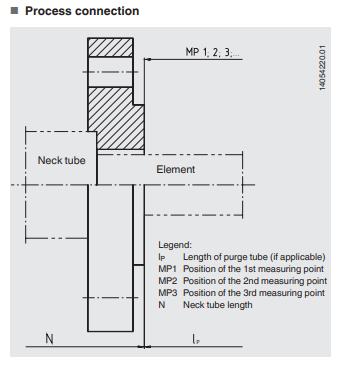 Taipuisa monipisteinen lämpötilamittari FLEX-O datasivu4