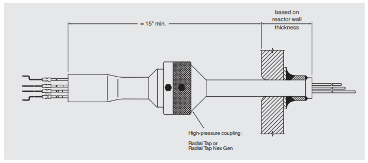 Taipuisa monipisteinen lämpötilamittari FLEX-R tekninen kuva 3