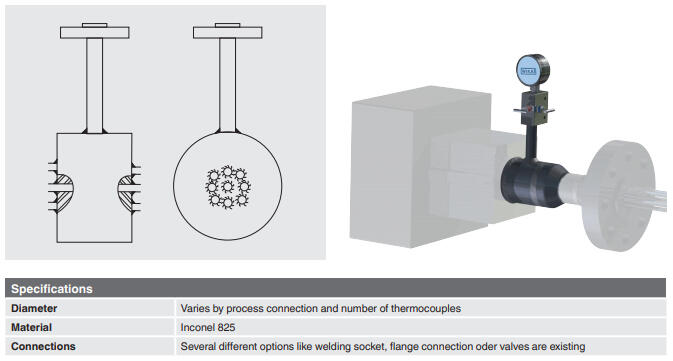 Taipuisa monipisteinen lämpötilamittari FLEX-R tekninen kuva 4