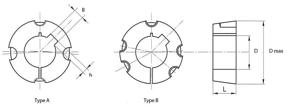 Taper-lock tekninen kuva
