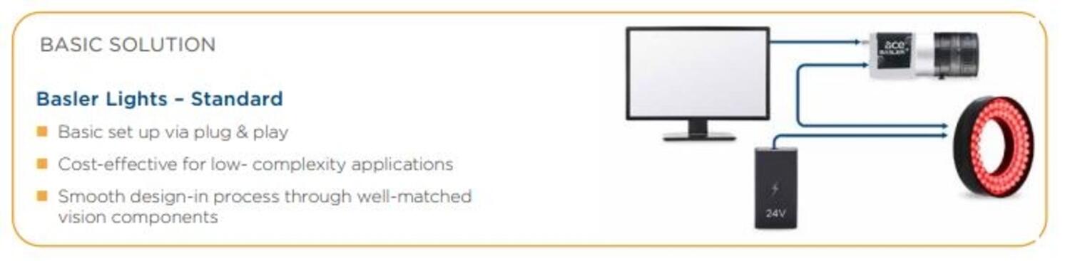 Taustavalo Basler Standard tekninen kuva
