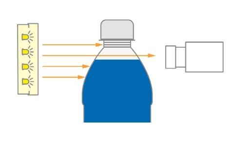 Taustavalo Basler tekninen kuva