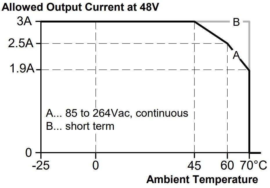 temp reduction cp5-481.JPG