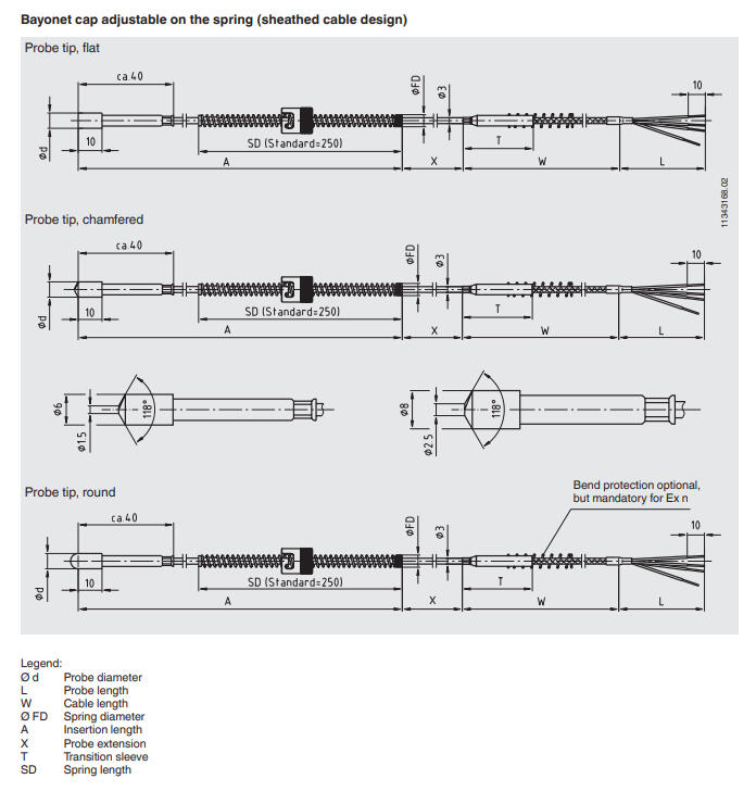 Termoelementti bajonettiliitännällä TC53 tekninen kuva 1.2