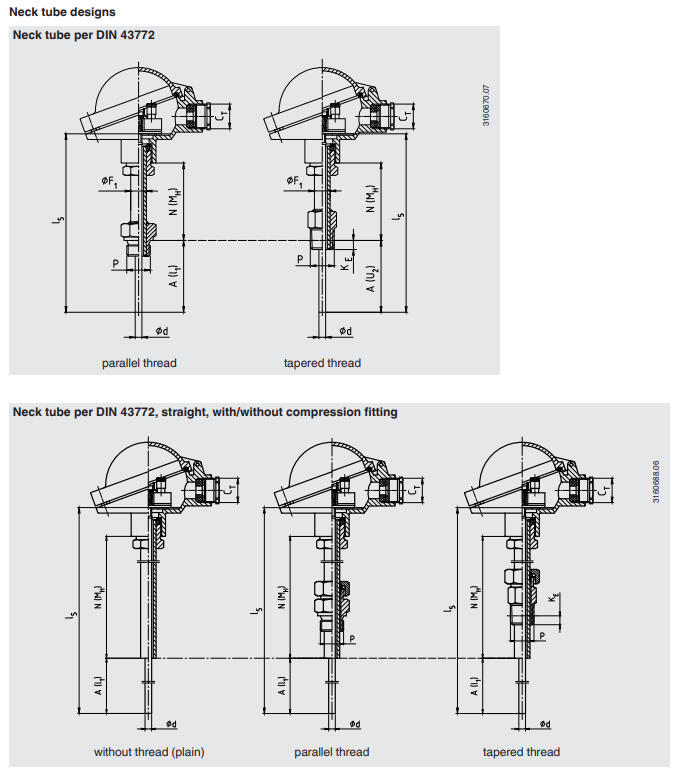 Termoelementti erilliselle suojataskulle, mittakuva