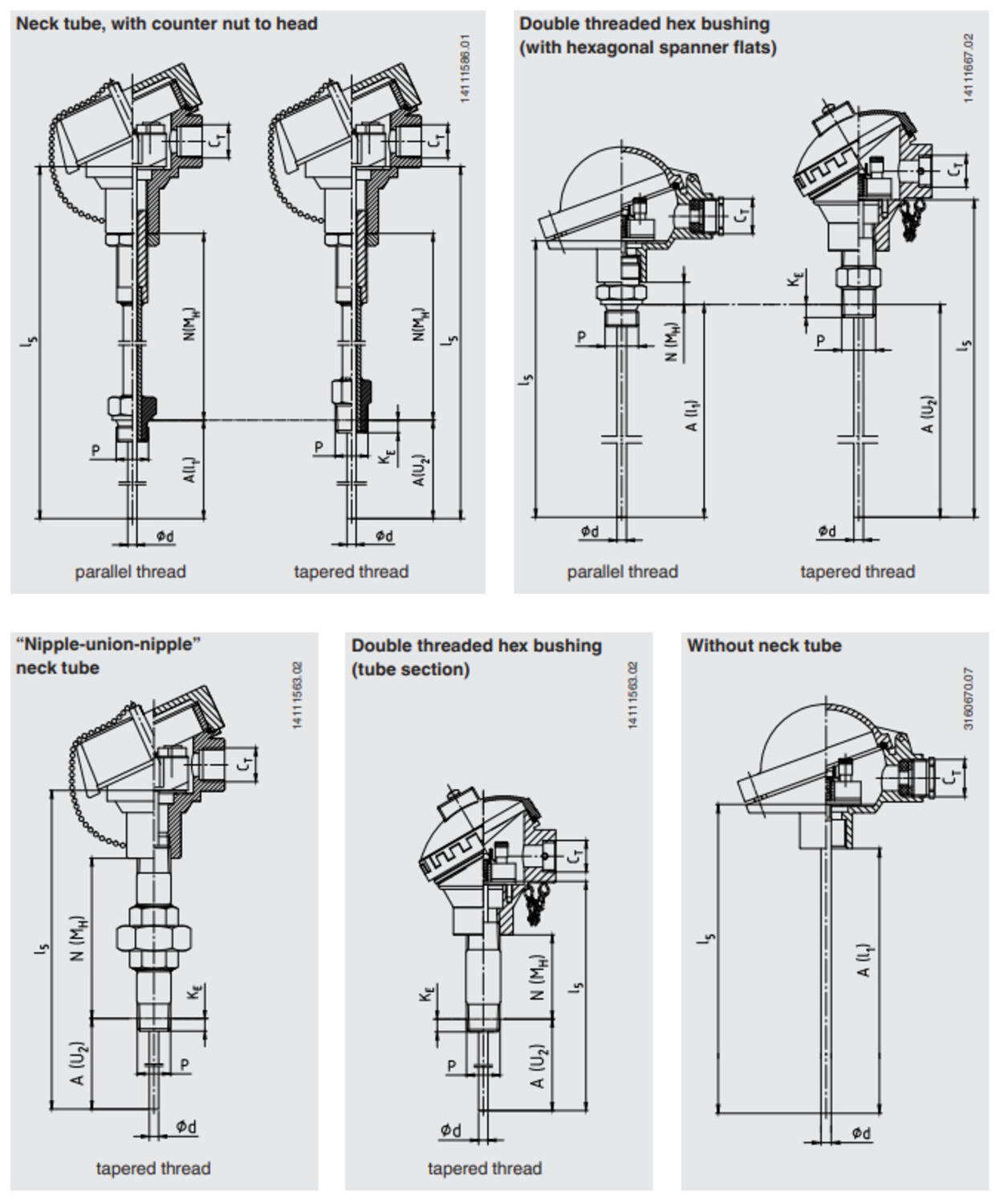 Termoelementti erilliselle suojataskulle, mittakuva