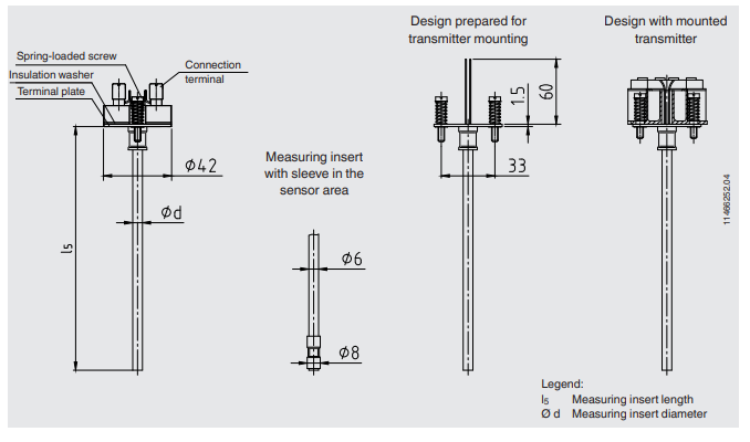Termoelementti erilliselle suojataskulle, mittakuva