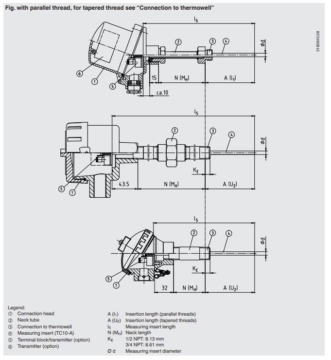 Termoelementti erilliselle suojataskulle TC10-B 1.3