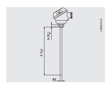 Termoelementti ilman suojataskua TC10-H 1.4