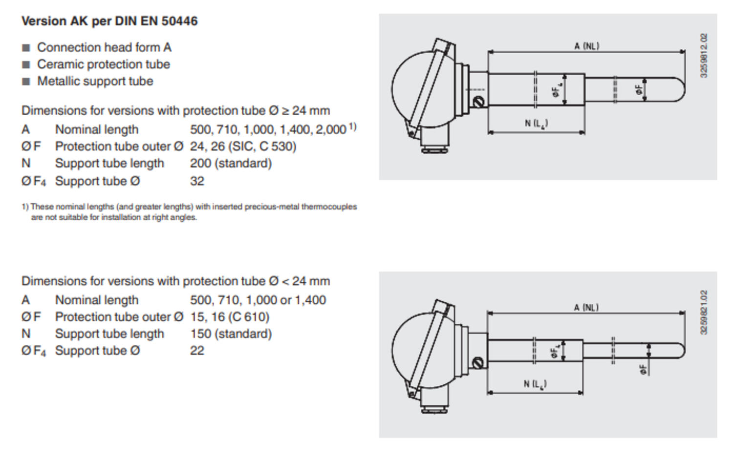 Termoelementti korkeille lämpötiloille mitat2