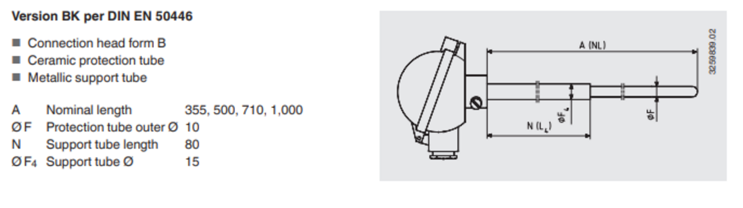 Termoelementti korkeille lämpötiloille mitat3