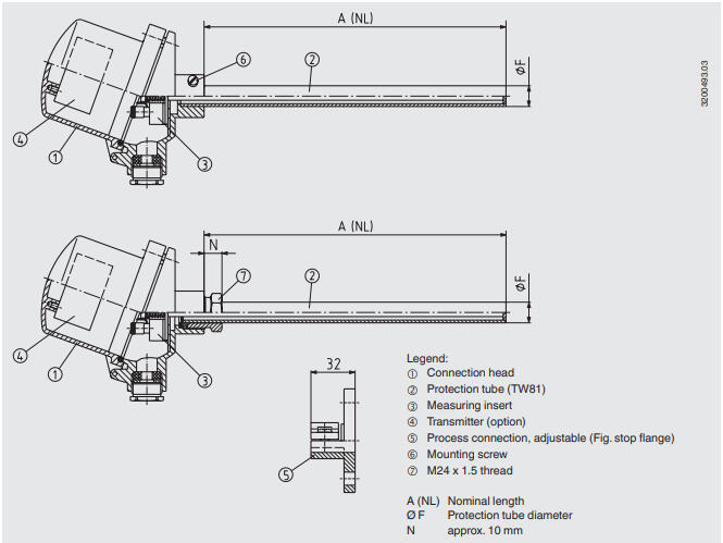 Termoelementti poistokaasun lämpötilamittaukseen datasivu1