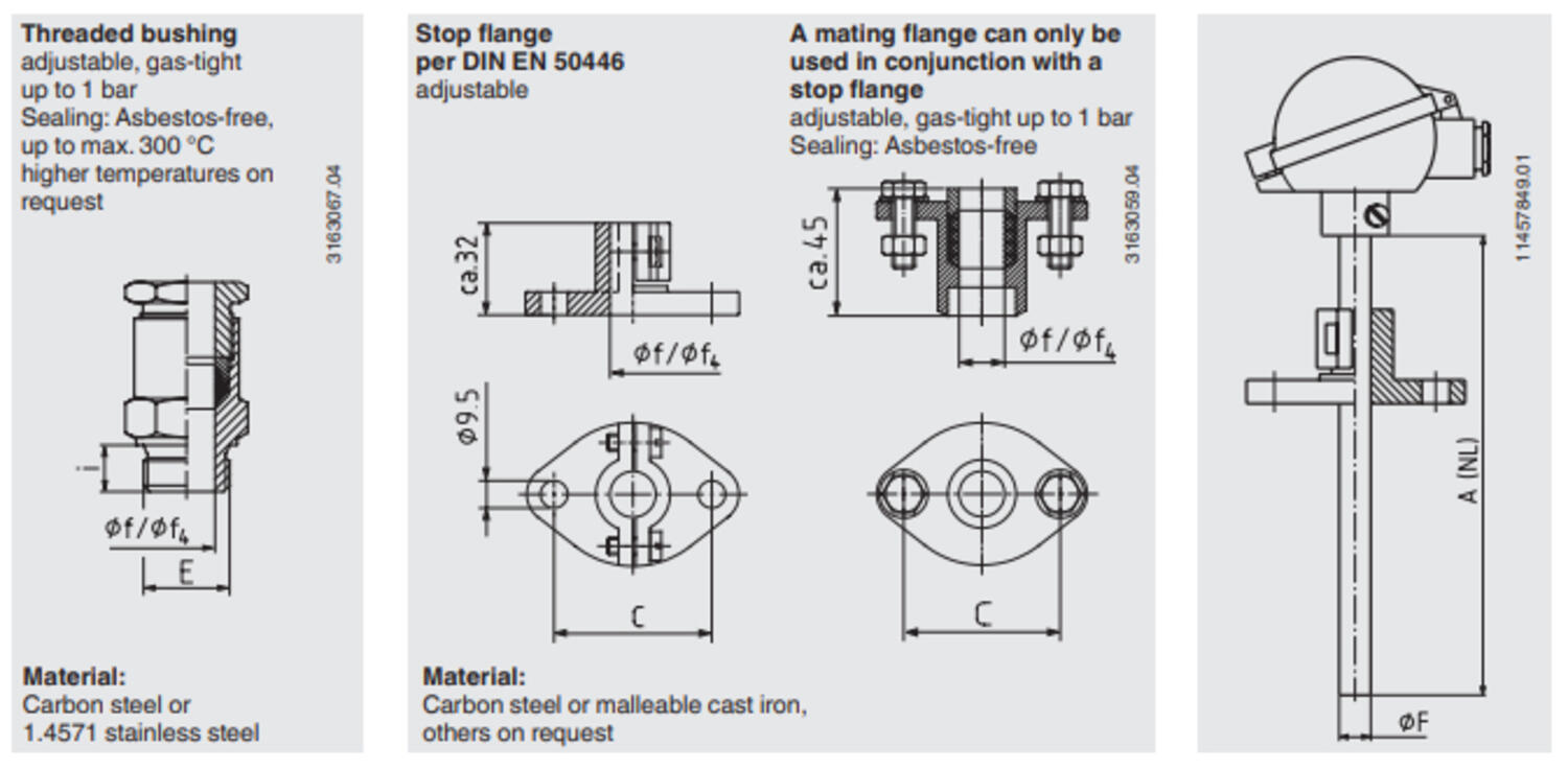 Termoelementti poistokaasun lämpötilamittaukseen datasivu3