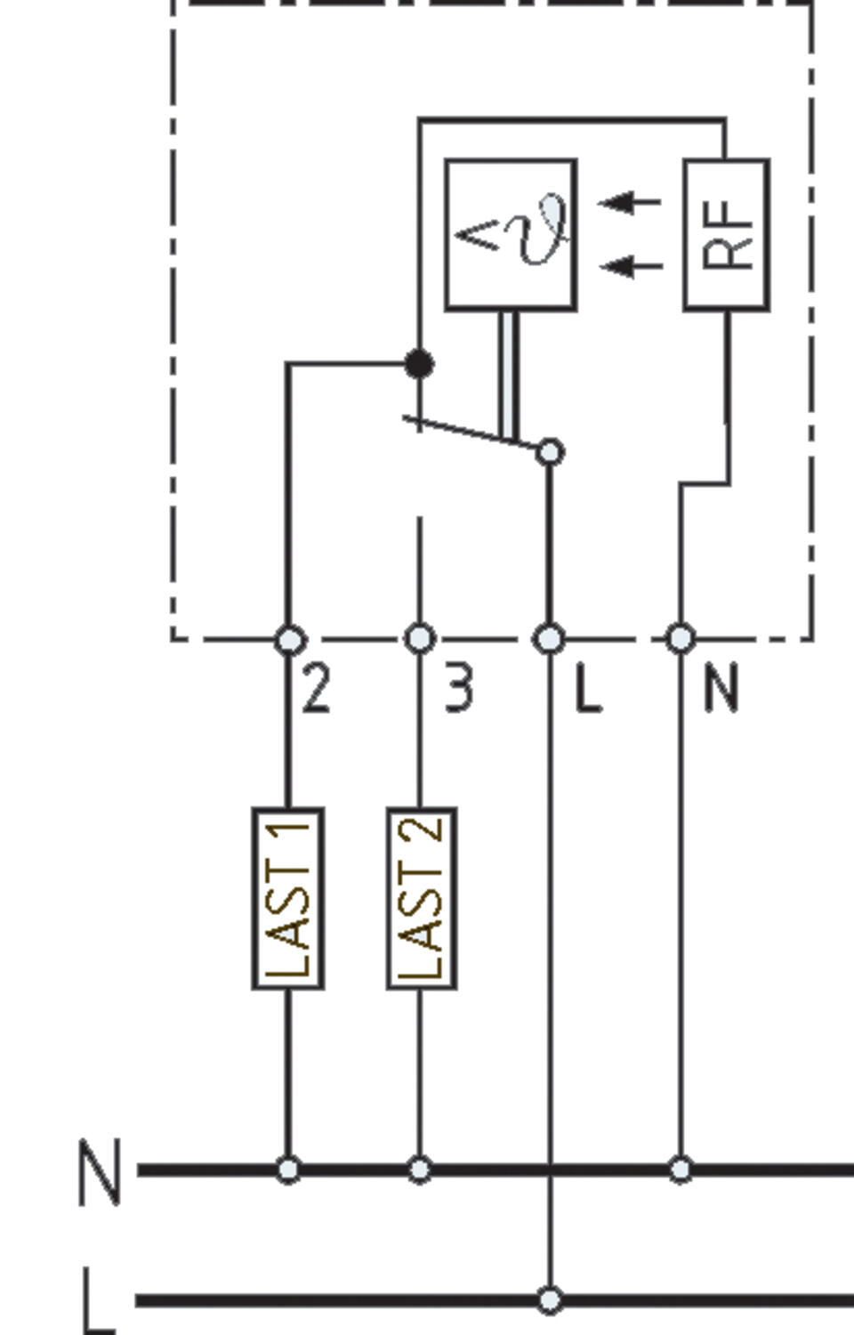 Termostaatti FZK tekninen kuva