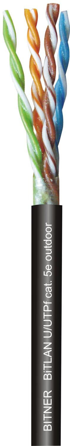 TI0012_BiTLAN U_UTPf cat. 5e outdoor.jpg
