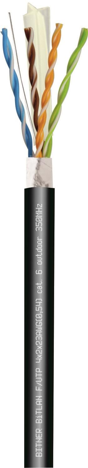TI0055_BiTLAN F_UTP 4x2x23AWG(0,54) cat. 6 outdoor 350MHz.jpg