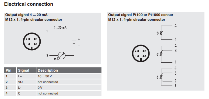 TR34 vastuslämpötila-anturi kuva 1.4
