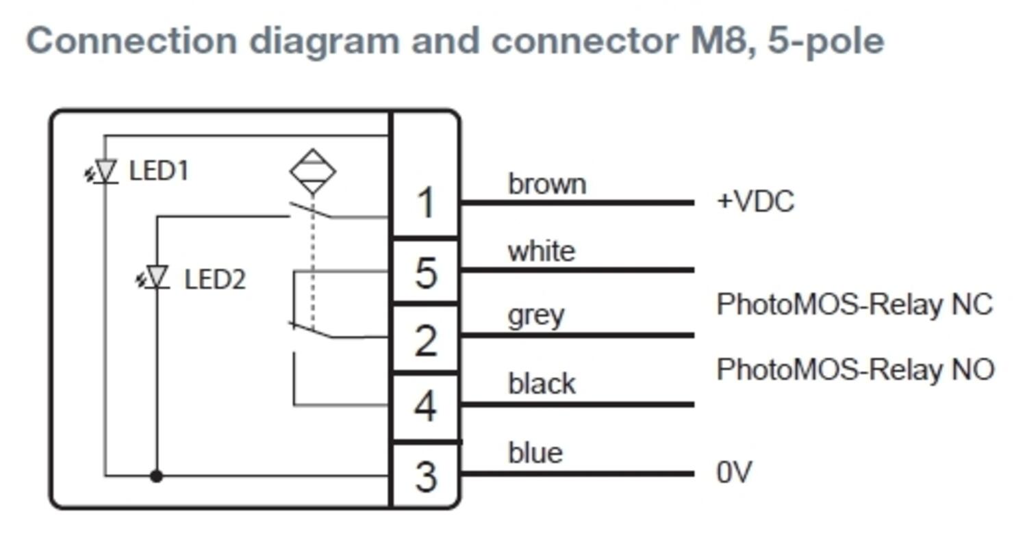 TST 4 connection.jpg