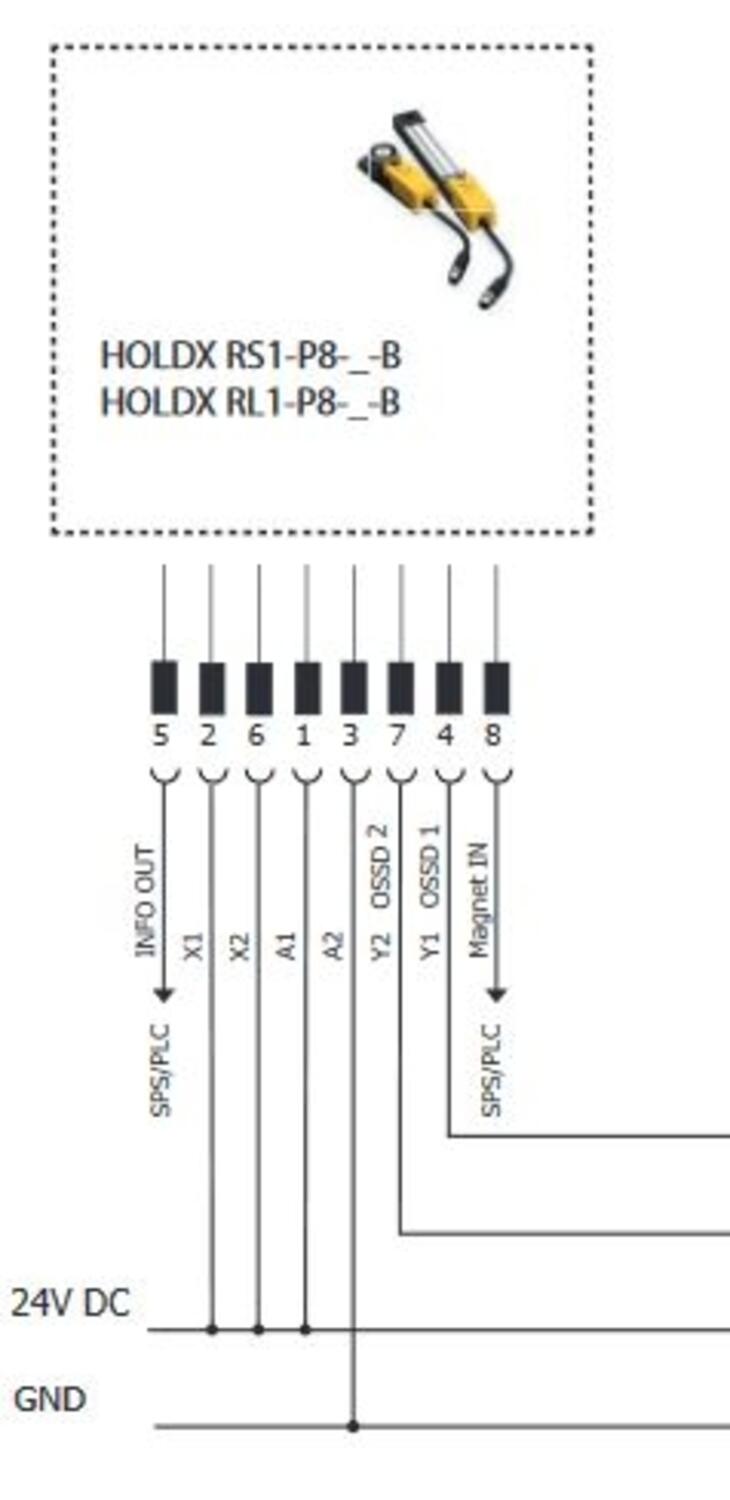 Turvamagneettilukko kytkentä