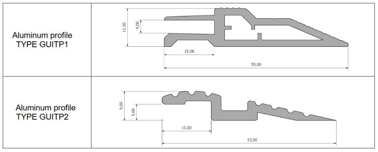 Turvamatot tekniset piirustukset