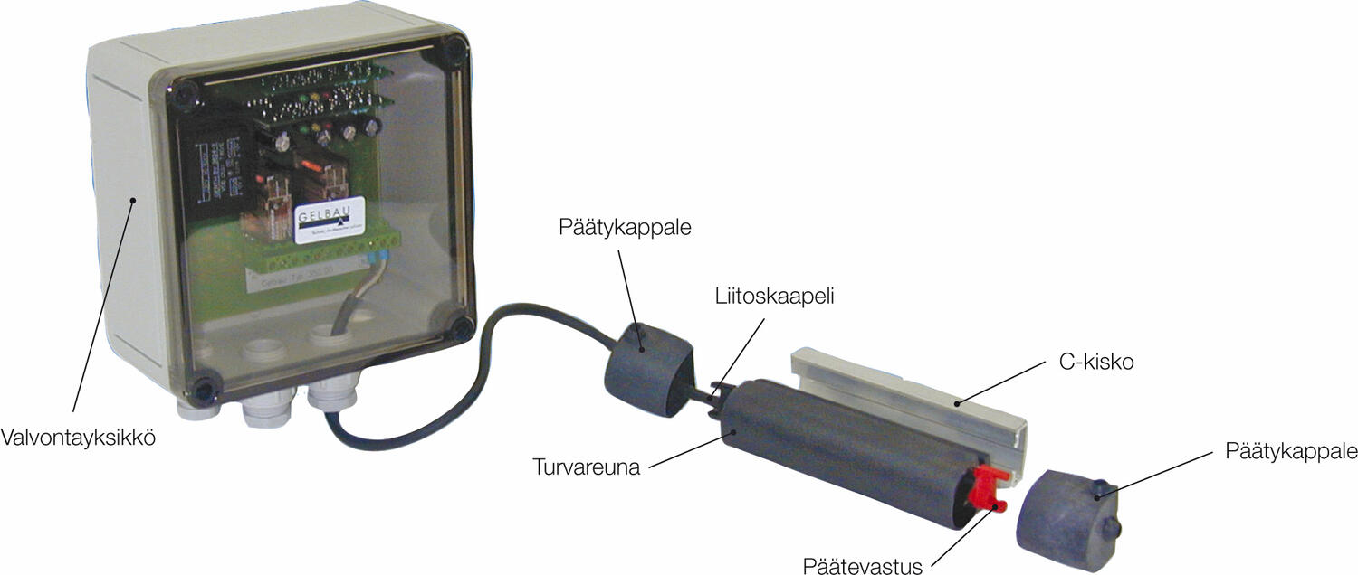 Turvareuna_kokoonpano