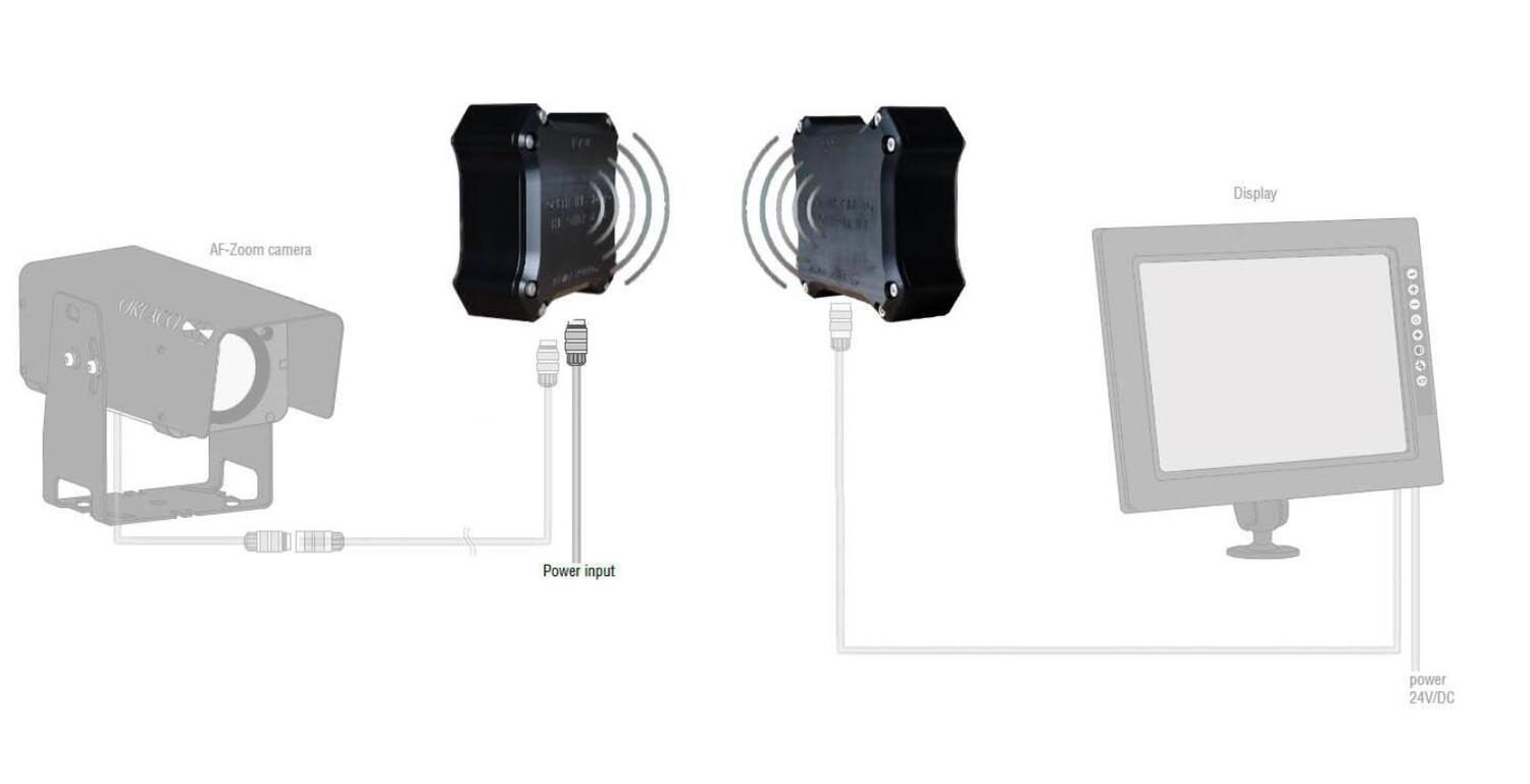 Turvasaranakytkin SHS3, mittakuva