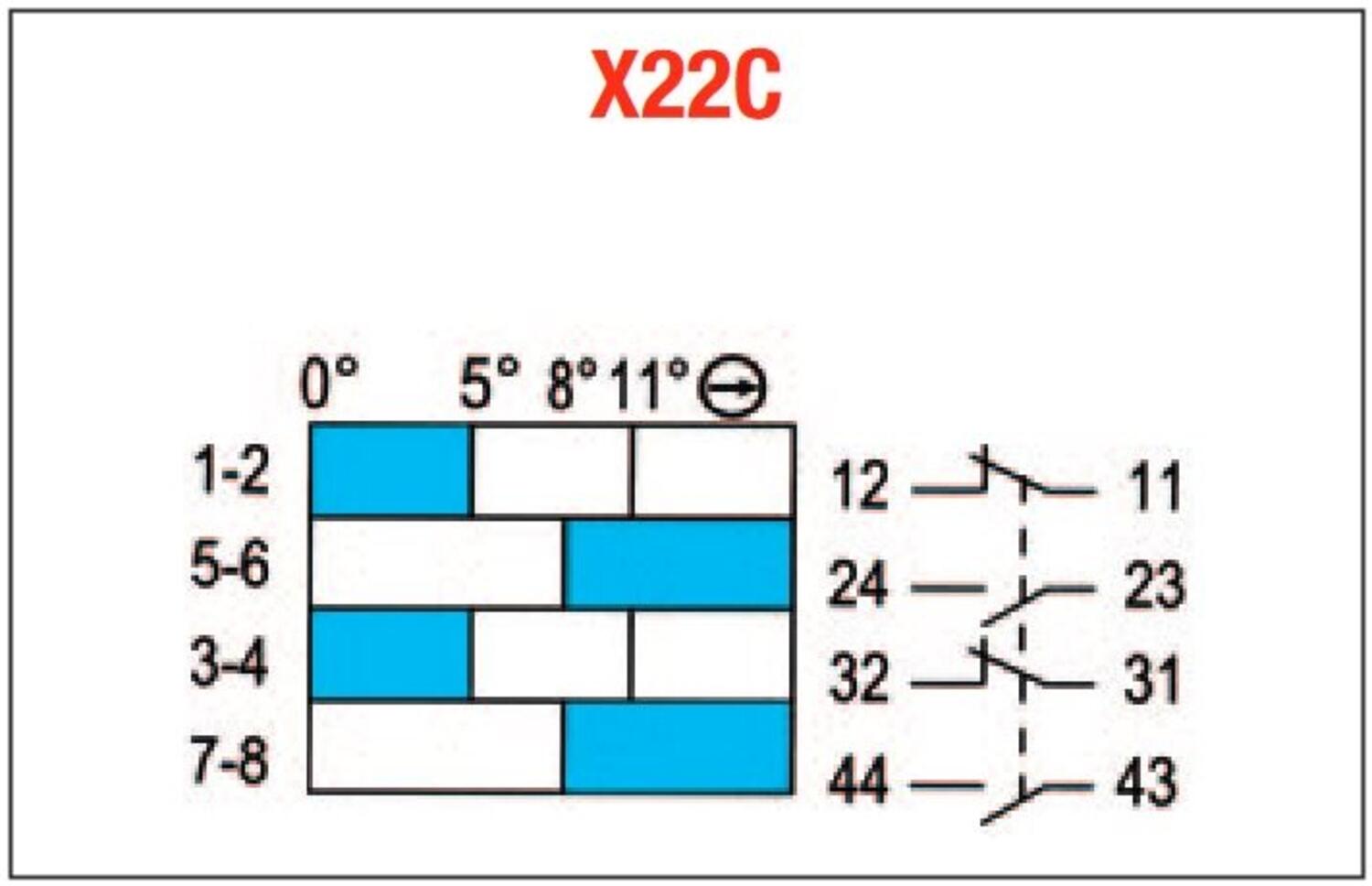 Turvasaranakytkin SPH1