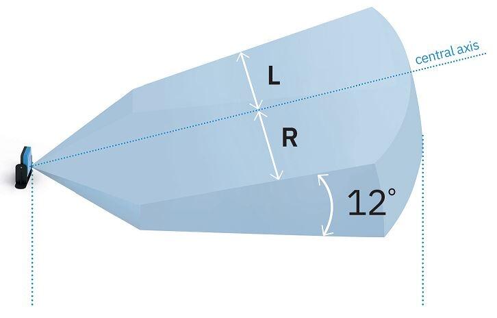 Turvatutka 0,2-5m asymmetrinen alue