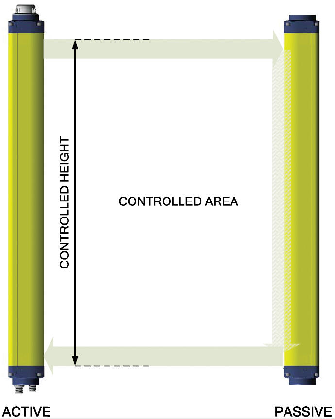 Turvavalopuomi havainnekuva